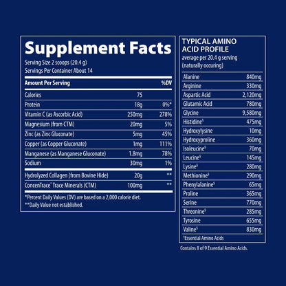 Collagen Peptides | Duft