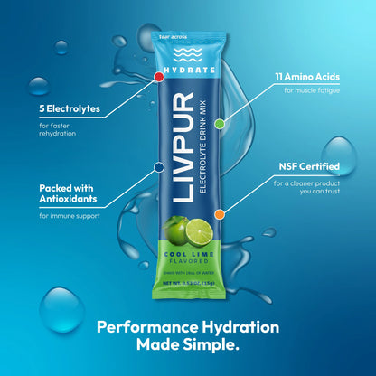 Hydrate electolytes | Cool Lime | 15 bréf