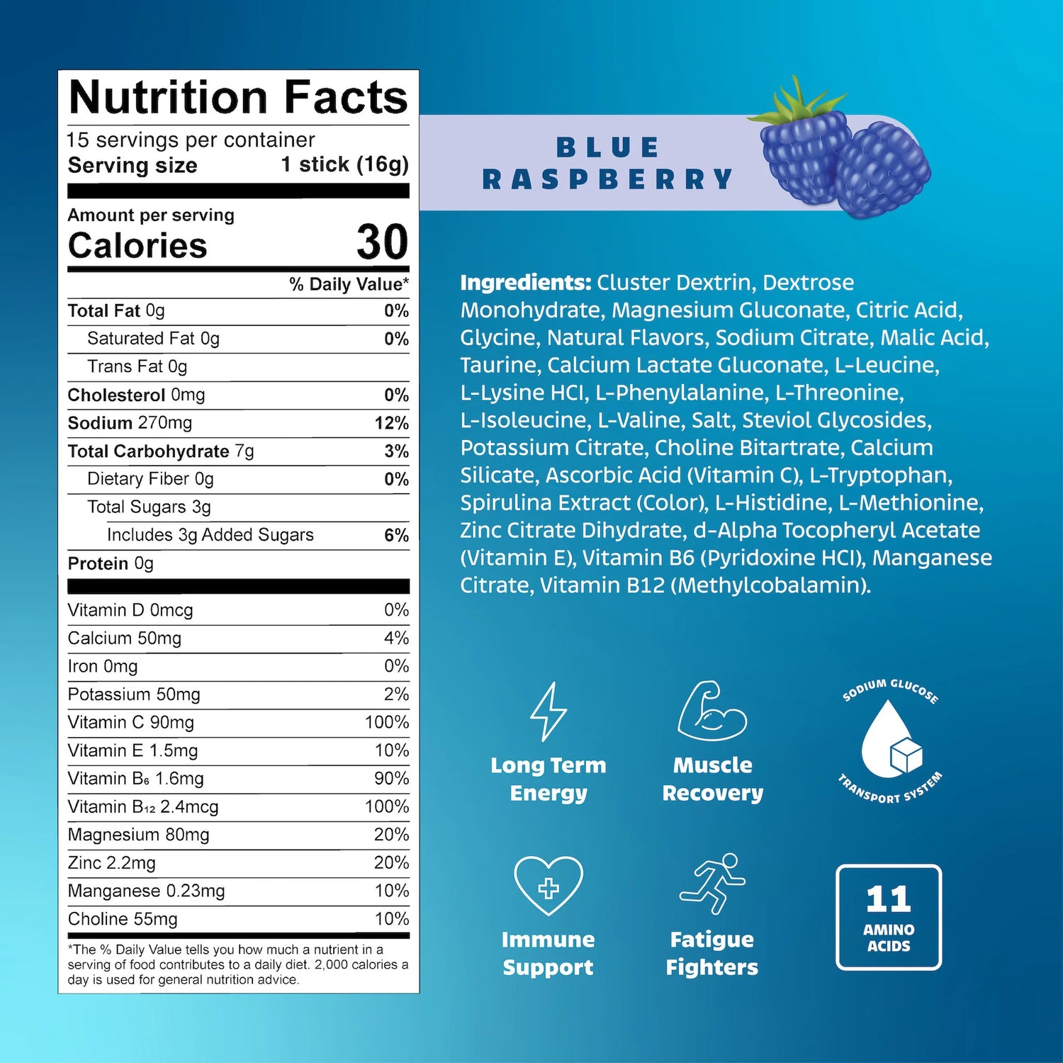 Hydrate electolytes | Blue Raspberry | 15 bréf