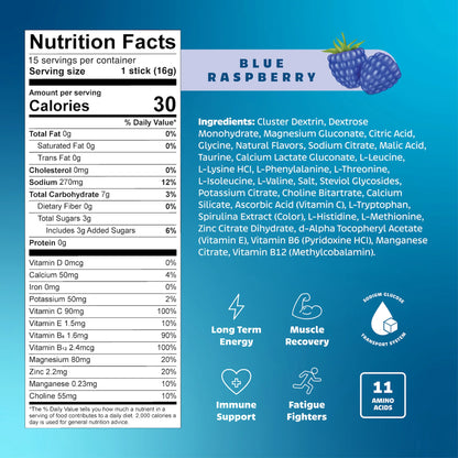 Hydrate electolytes | Blue Raspberry | 15 bréf