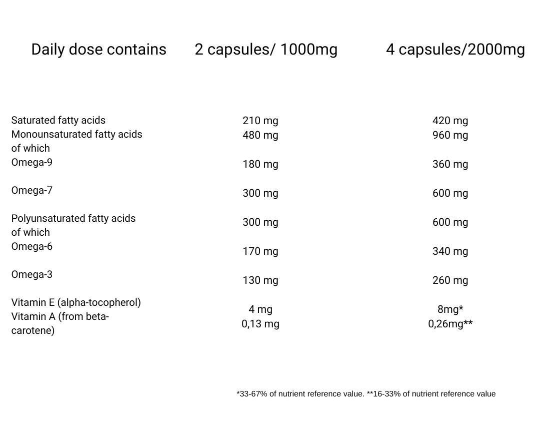 Membrasin Moisture | Bætiefni | 90 stk